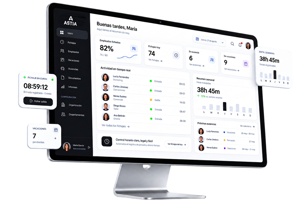 Monitor con el panel de Astia Control Horario: fichajes, vacaciones, resumen semanal y actividad en tiempo real